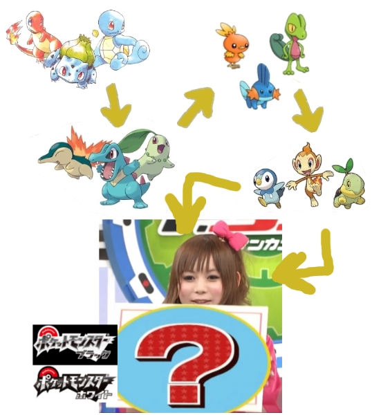 Los iniciales de Pokémon Blanco y Negro, el 16 de mayo en Pokémon Sunday
