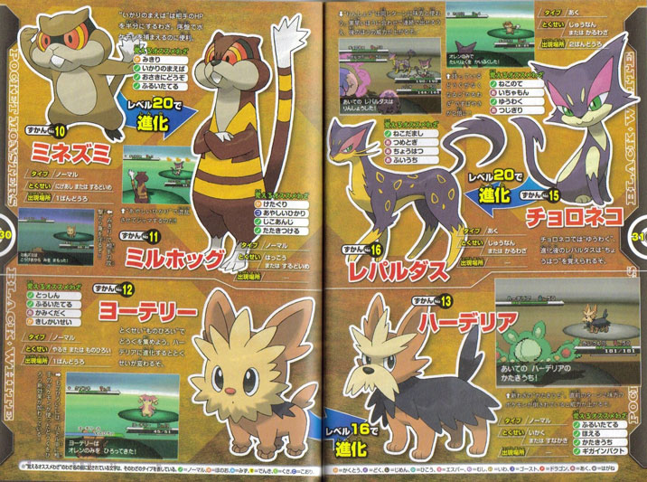 Revelados los scans de Noviembre: Nuevos artworks