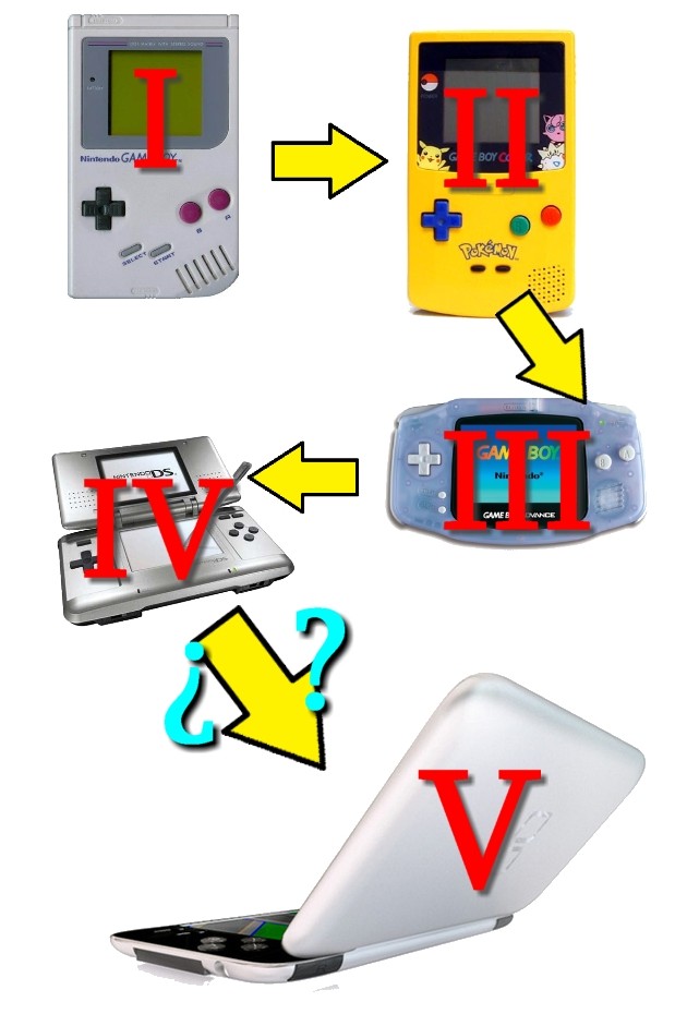 Nintendo envía dev kits de su nueva portátil a varias compañías, entre ellas, The Pokémon Company.