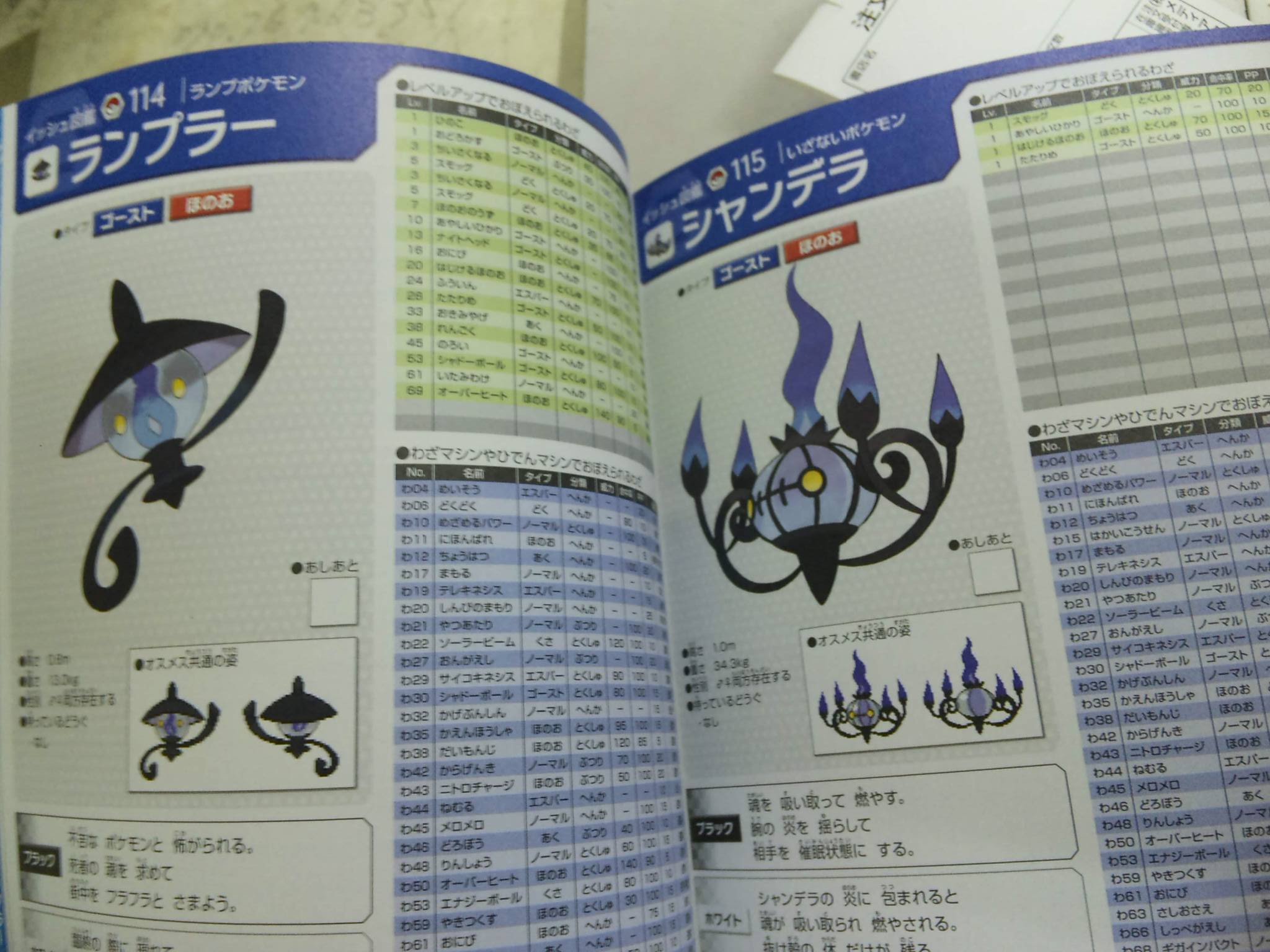 guide lamplar chandelar