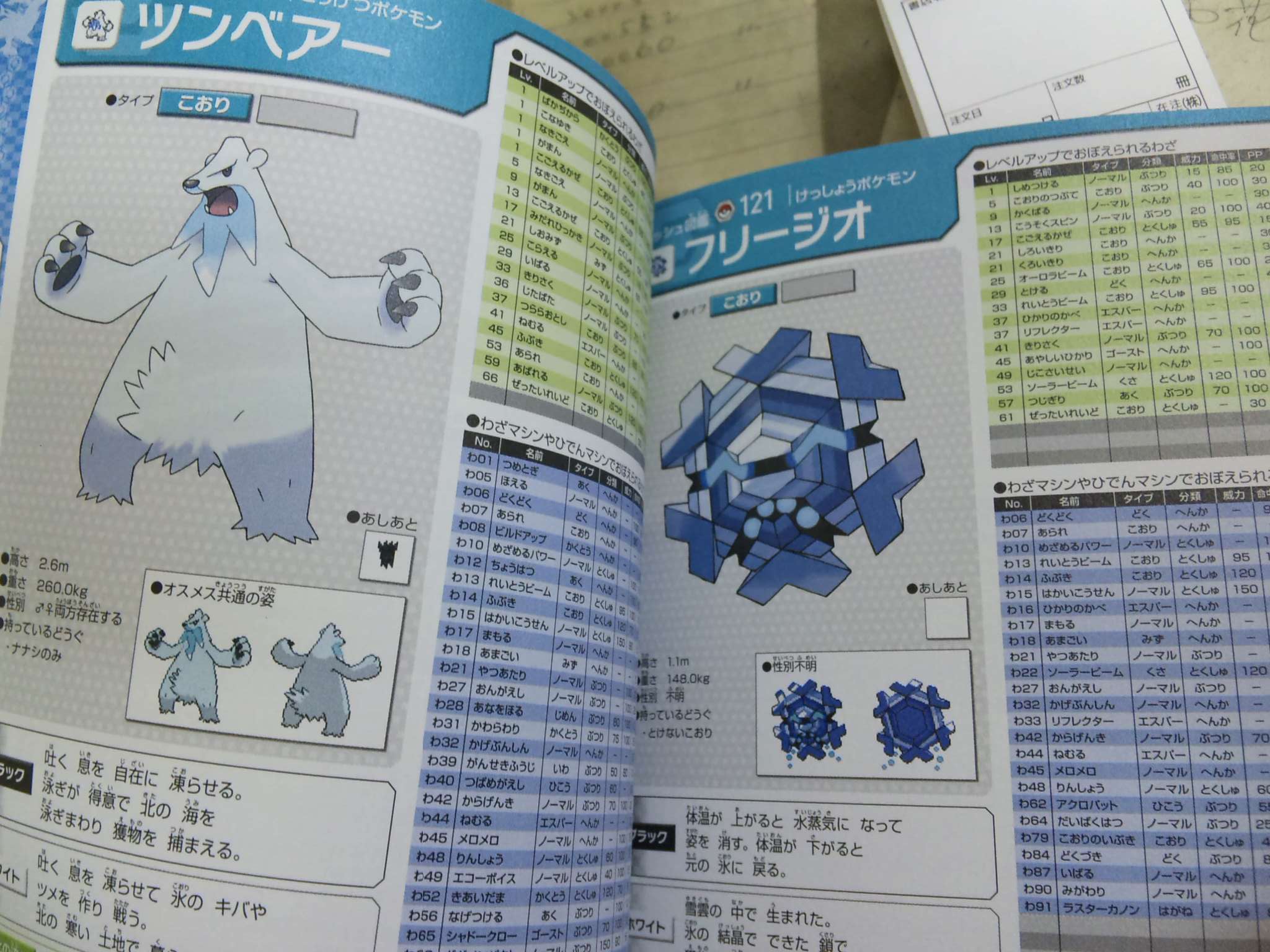 guide tsunbear freezio