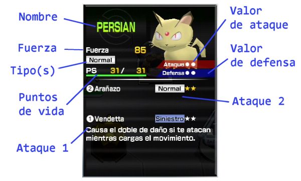 Estadísticas (Persian) - Pokémon Rumble