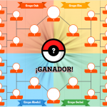 Web oficial presenta Torneo de Pokémon Favoritos