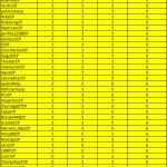 Comienza la Copa Solsticio de CPokéTorneos