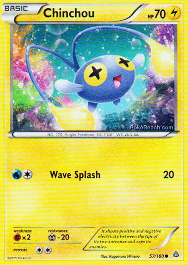 chinchou