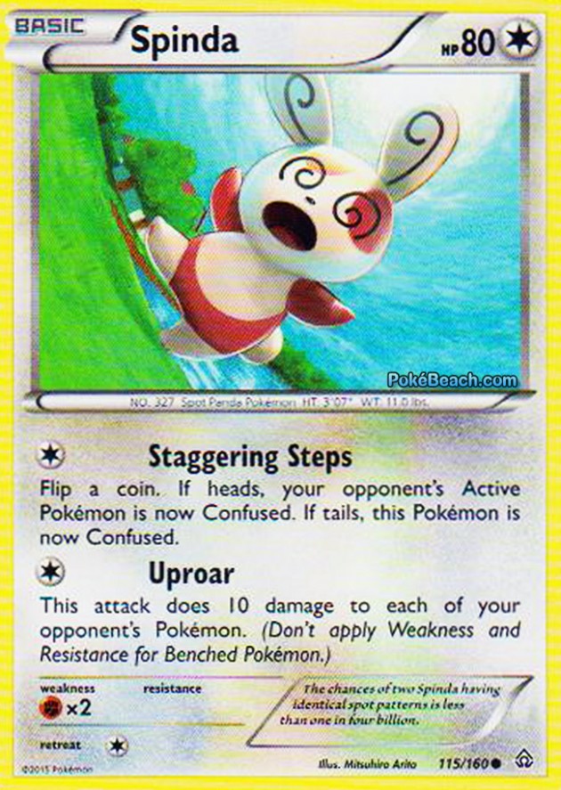 spinda