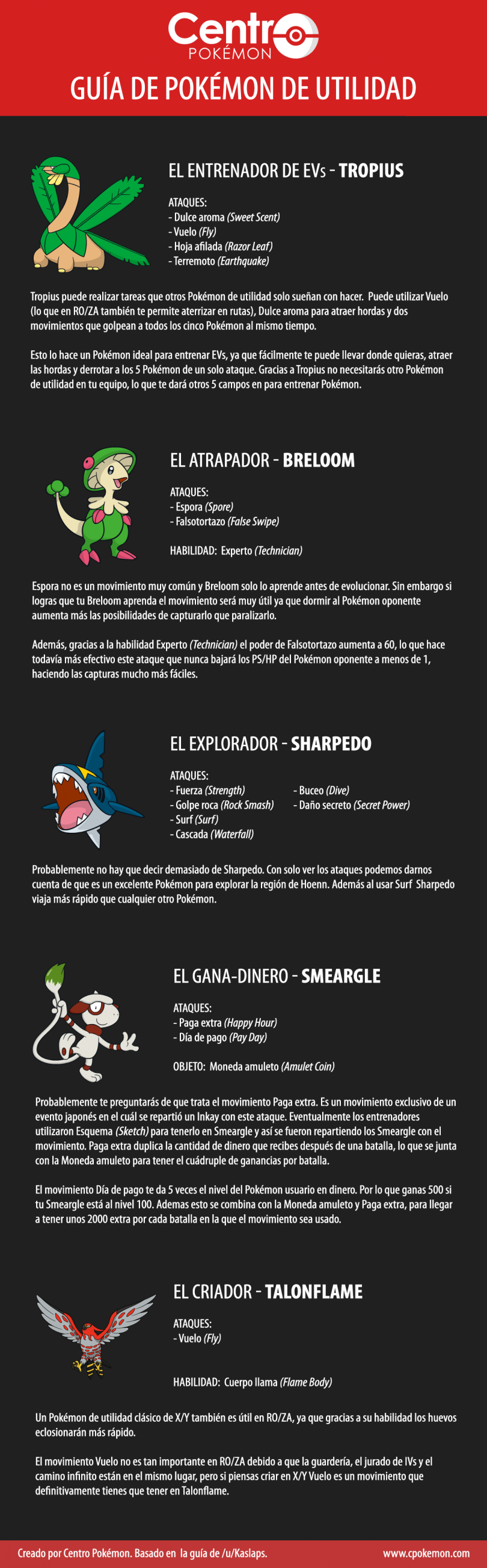 Guía de Pokémon de utilidad