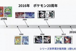 Presidente de Pokémon revela que están trabajando en un «gran proyecto»