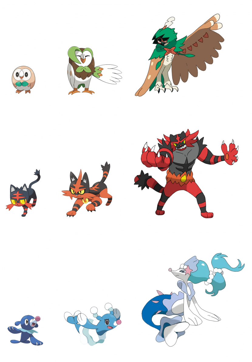 Cpokemon.com Iniciales