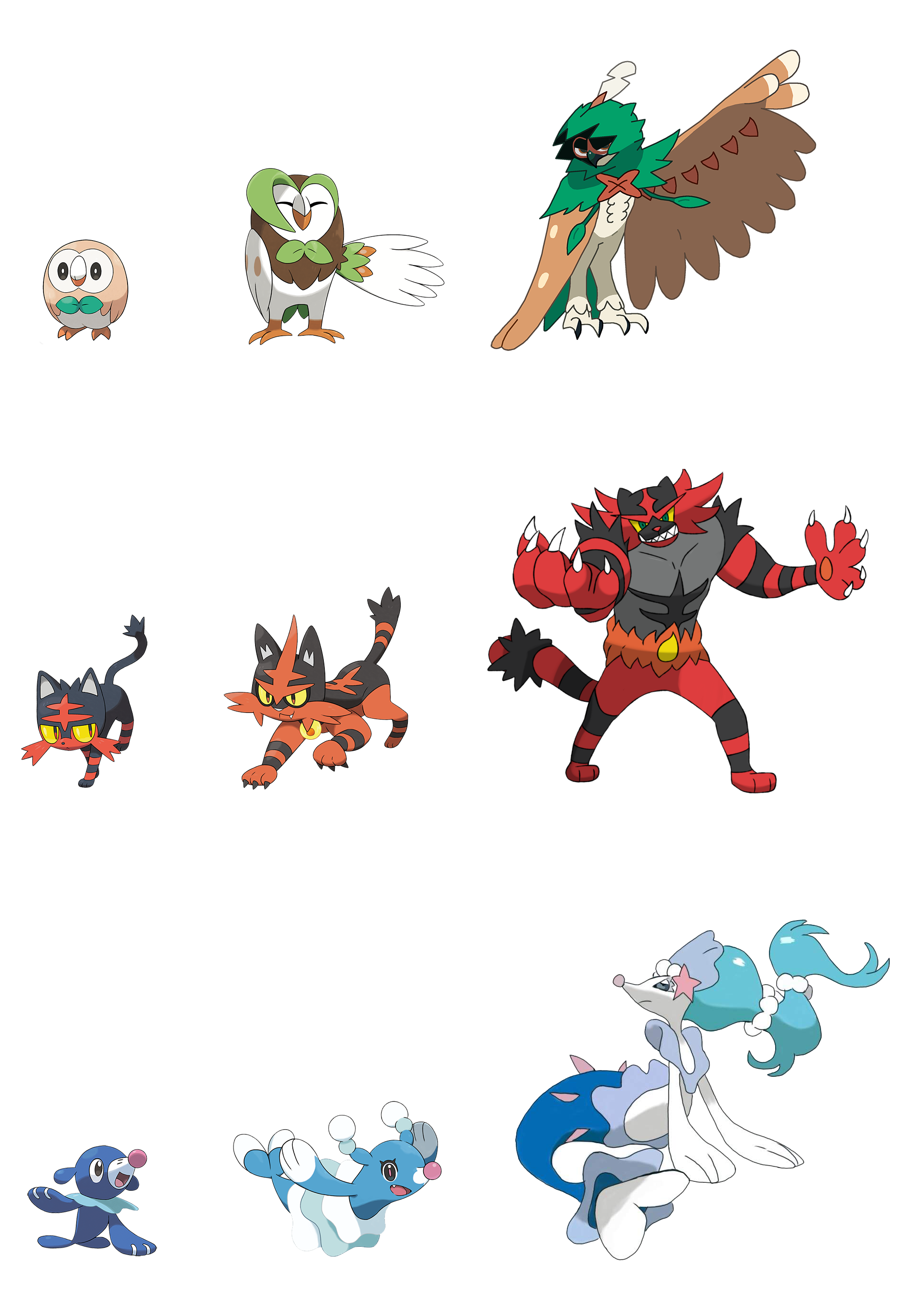 Centro Pokémon - Los Pokémon iniciales de la región Alola: el tipo planta /  volador Rowlet, el tipo fuego Litten y el tipo agua Popplio. ¿Cuál es tu  favorito? Artista