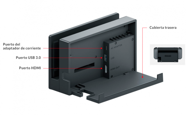 cpokemon.com switch dock 2