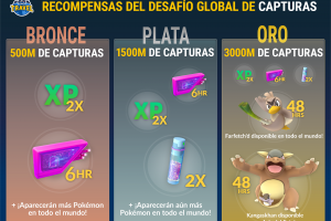 Los entrenadores de Pokémon GO ya han capturado más de 500 millones de Pokémon