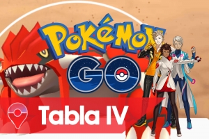Tabla de IV Pokémon GO