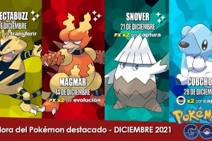 Hora Del Pokemon Destacado Diciembre 2021