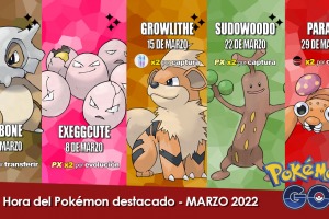 Hora Del Pokemon Destacado Marzo 2022