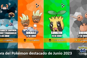 Hora Del Pokemon Destacado Junio 2023