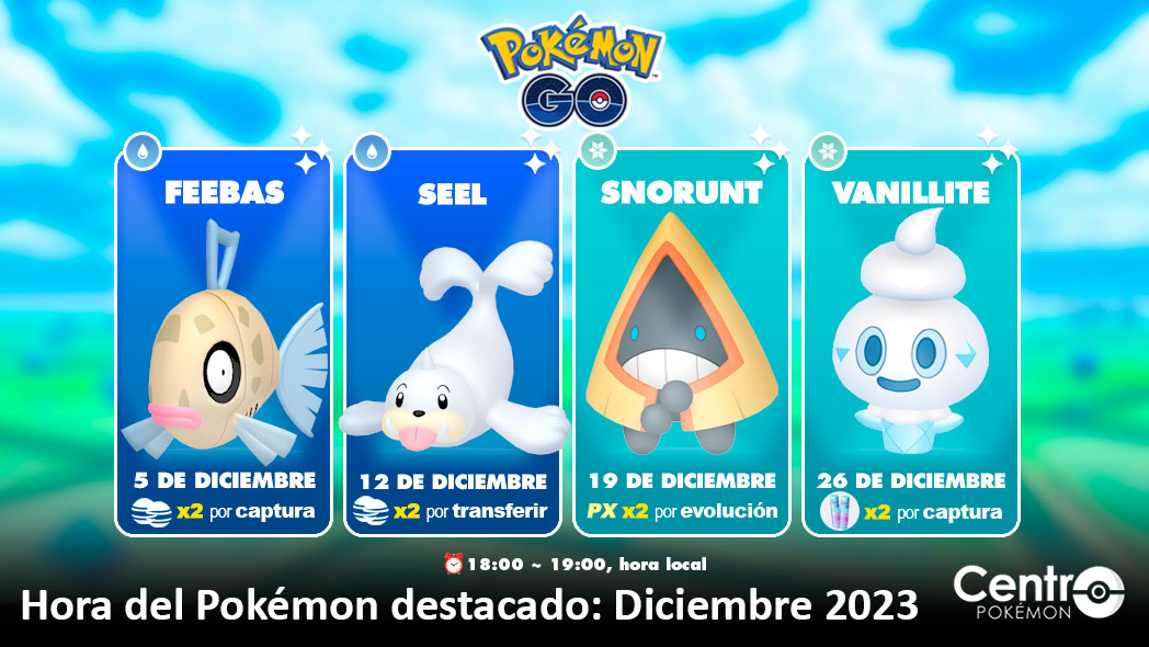 Prévia DC do Eevee Agosto 2021