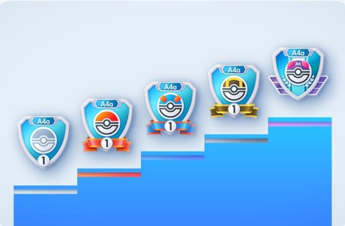 Rangos Temporada A4a Encuentros Clasificatorios Pokemon Tcgp