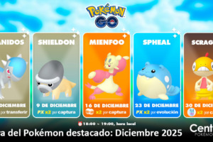 Horas Destacadas Diciembre 2025 Pokemon Go