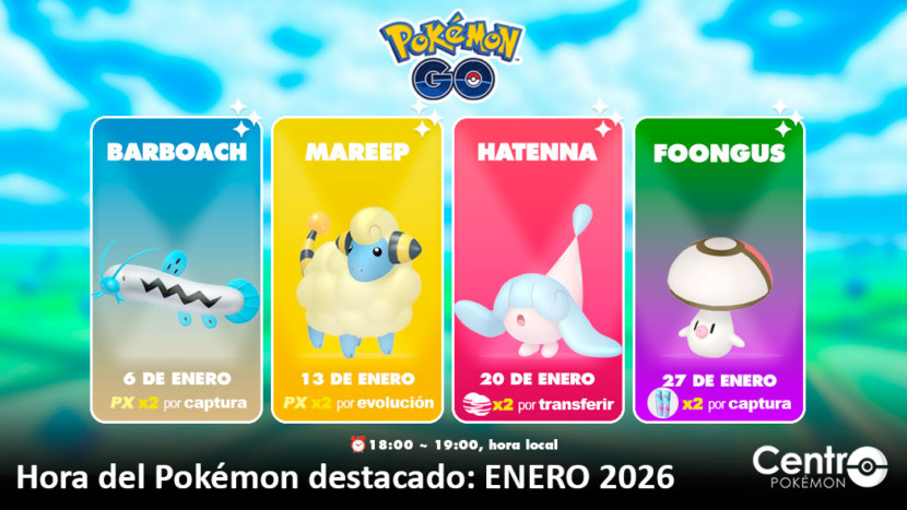 Hora Destacada Enero 2026 Pokemon Go
