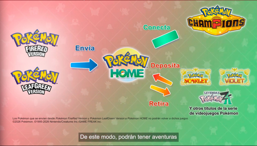 Rojo Fuego Verde Hoja Pokemon Home